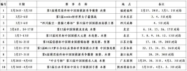 而车胜元将饰演李先生组织内的神秘人物BRIAN，此外金圣玲、朴海俊等角色也在海报中现身